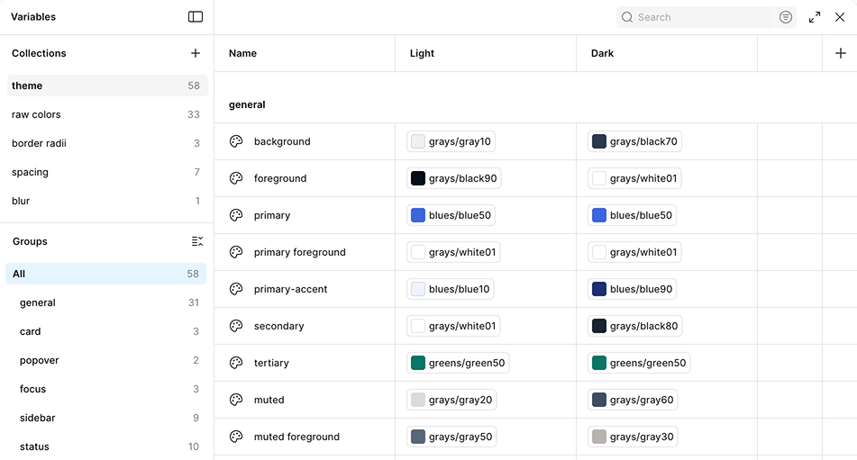 Figma design system theme variables