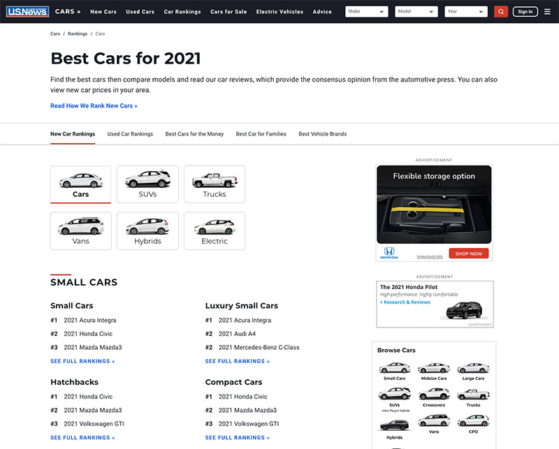 previous car rankings page